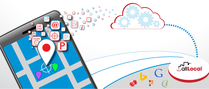 Position Technologies MapPin Infographic